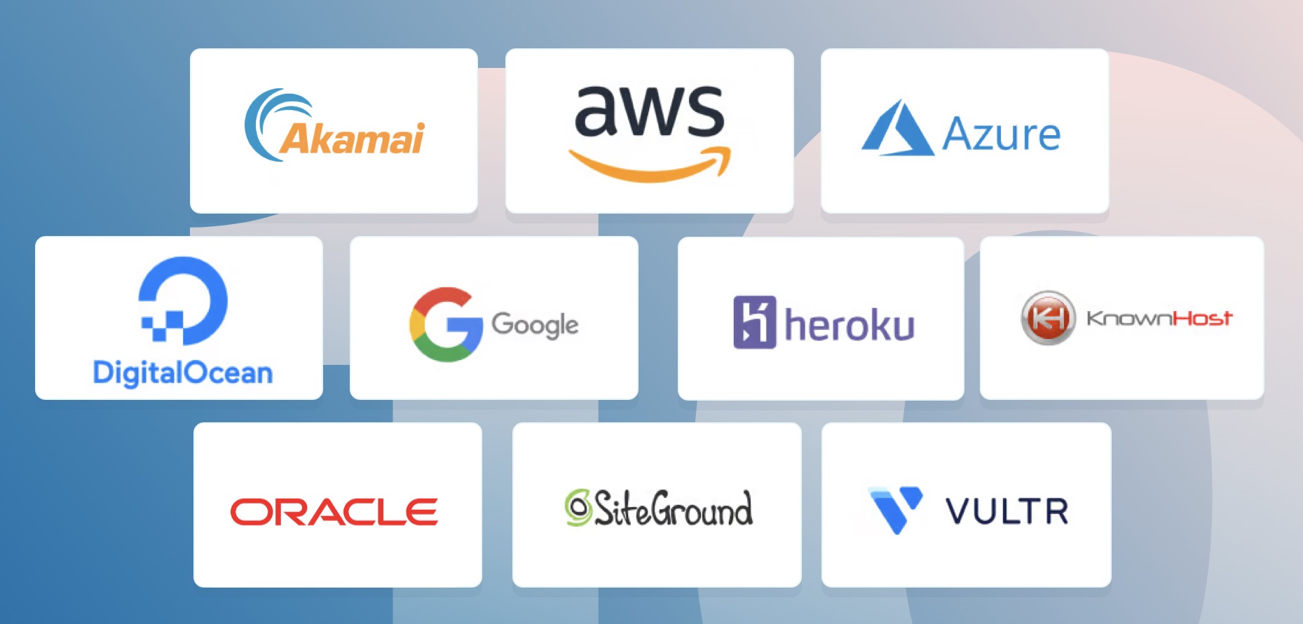 Cloud hosting high traffic servers